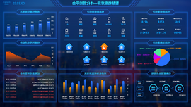 太阳城官方网站智慧档案库房一体化管控平台上线运行